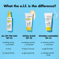 e.l.f. Skin Suntouchable All Set for Sun SPF 45