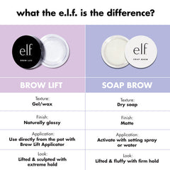 e.l.f. Soap Brow Pomade