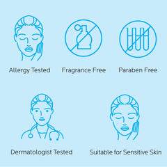 La Roche-Posay Cicaplast Baume B5 Soothing Face and Body Balm