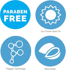 Cetaphil Pro Restoraderm Nourishing Body Wash