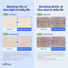 Isntree Hyaluronic Acid Daily Sun Gel SPF30 PA+++