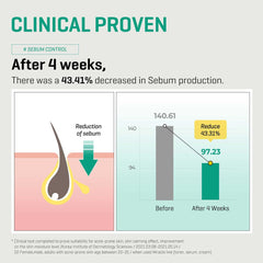 Some By Mi AHA BHA PHA 30 Days Miracle Toner