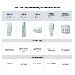 e.l.f. Daily Hydration Moisturizer