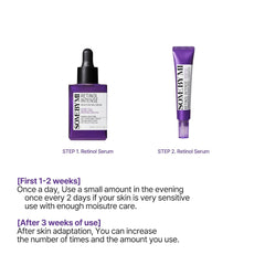 Some By Mi Retinol Intense Eye Cream