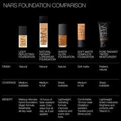 NARS Light Reflecting Foundation