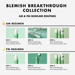 e.l.f Skin Blemish Breakthrough Triple-Acid Resurfacing Serum