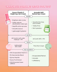 Glow Recipe Guava Vitamin C Bright-Eye Gel Cream