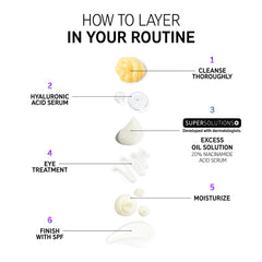 The Inkey List Excess Oil Solution with 20% Niacinamide Serum