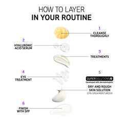 The Inkey List Dry and Rough Skin Solution with 10% Urea Moisturizer