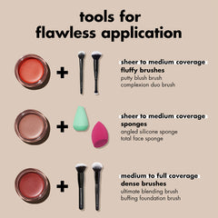 e.l.f Luminous Putty Blush