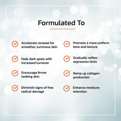 TruSkin Retinol Serum