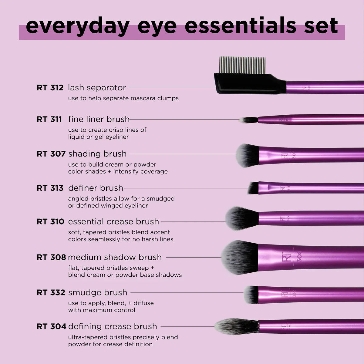 https://allurify.pk/products/real-technique-everyday-eye-essentials-makeup-brush-kit?utm_source=copyToPasteBoard&utm_medium=product-links&utm_content=web