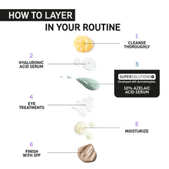 The Inkey List Redness Relief 10% Azelaic Acid Serum