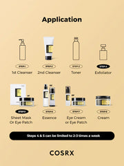 Cosrx Advanced Snail Peptide Eye Cream