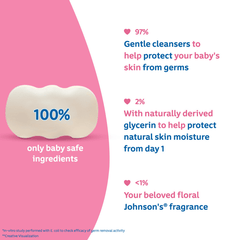 Johnson’s® Baby Soap Blossoms
