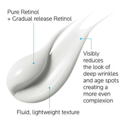 La Roche-Posay Redermic R Retinol Cream