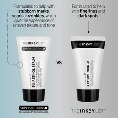 The Inkey List Super Solutions 1% Retinol Serum