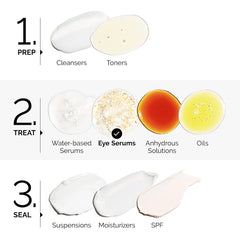 TO Caffeine Solution 5% + EGCG