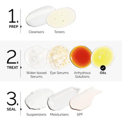 The Ordinary 100% Organic Rose Hip Seed Oil