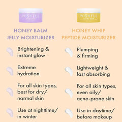 Wishful Honey Balm Niacinamide Jelly Moisturizer