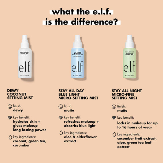 e.l.f. Dewy Coconut Setting Mist