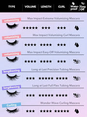 Sheglam Max Impact Extreme Volumizing Mascara