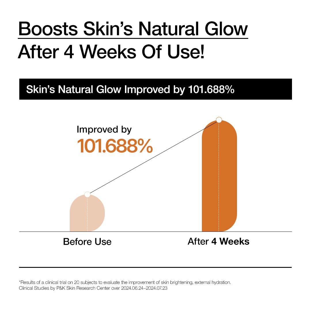 https://buraki.pk/products/anua-rice-70-intensive-moisturizing-milk