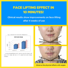 Skin1004 Pore Tightening & Lifting Pack Zombie Pack