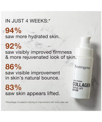 Neutrogena Rapid Firming™ Collagen Triple Lift Face Serum