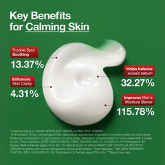 https://buraki.pk/products/anua-heartleaf-centella-red-spot-cream