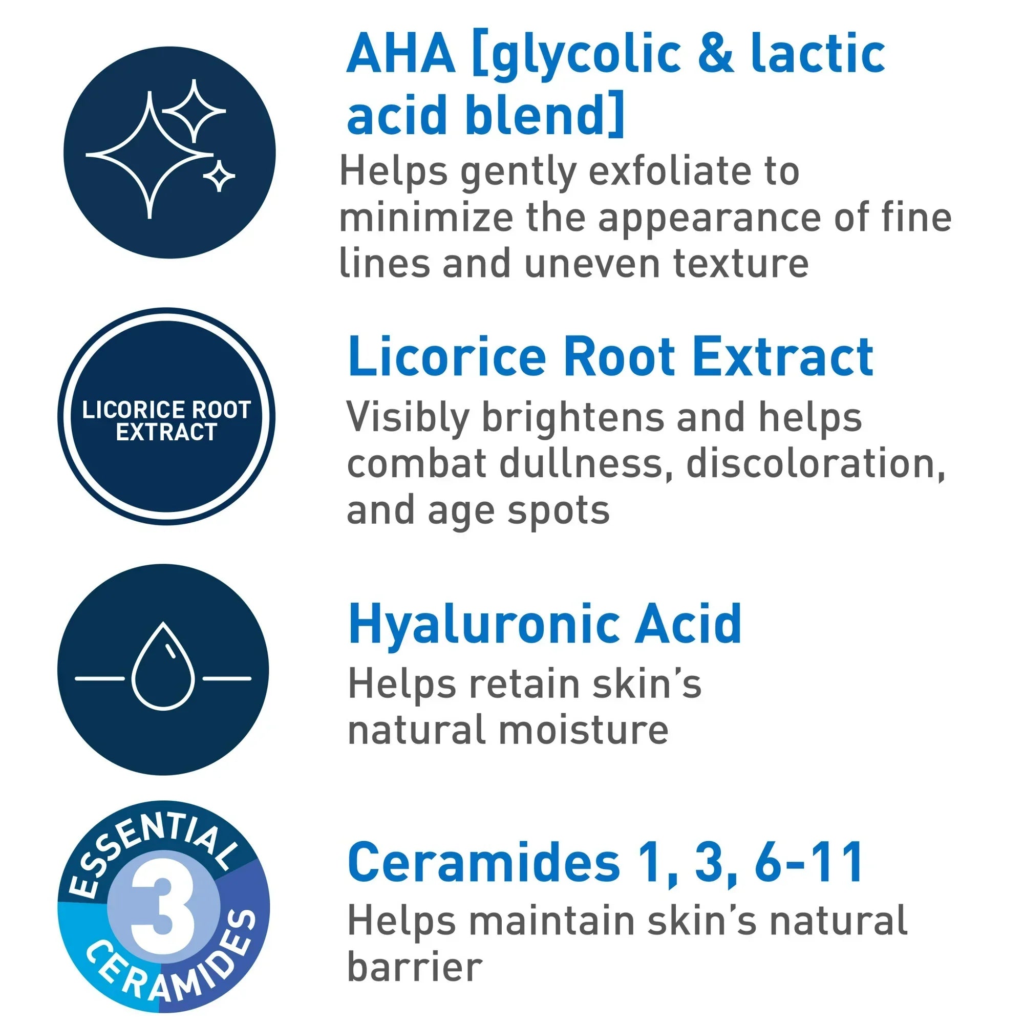 https://buraki.pk/products/cerave-skin-renewing-nightly-exfoliating-treatment-50ml