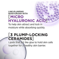 L'Oreal Paris Revitalift Derm Intensives® Micro Hyaluronic Acid + Ceramides Line-Plumping Water Cream