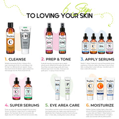 TruSkin Retinol Moisturizer