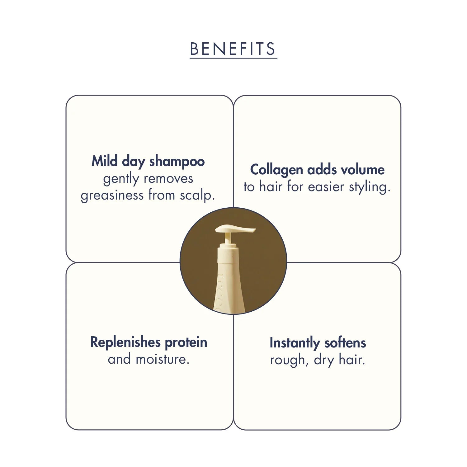 https://allurify.pk/products/treecell-day-collagen-shampoo-morning-of-resort?variant=51765211627836
