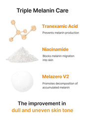 https://buraki.pk/products/celimax-pore-dark-spot-brightening-cream