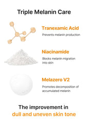 https://buraki.pk/products/celimax-pore-dark-spot-brightening-serum
