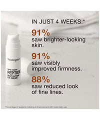 Neutrogena Rapid Firming™ Peptide Multi Action Eye Cream