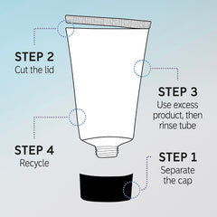 The Inkey List Super Solutions 1% Retinol Serum
