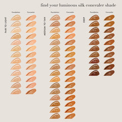 Giorgio Armani Luminous Silk Perfect Glow Flawless Foundation