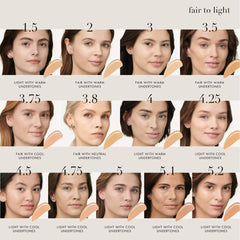 Giorgio Armani Luminous Silk Perfect Glow Flawless Foundation