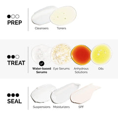 The Ordinary Amino Acids Serum